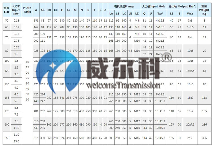WPDS尺寸圖3.jpg