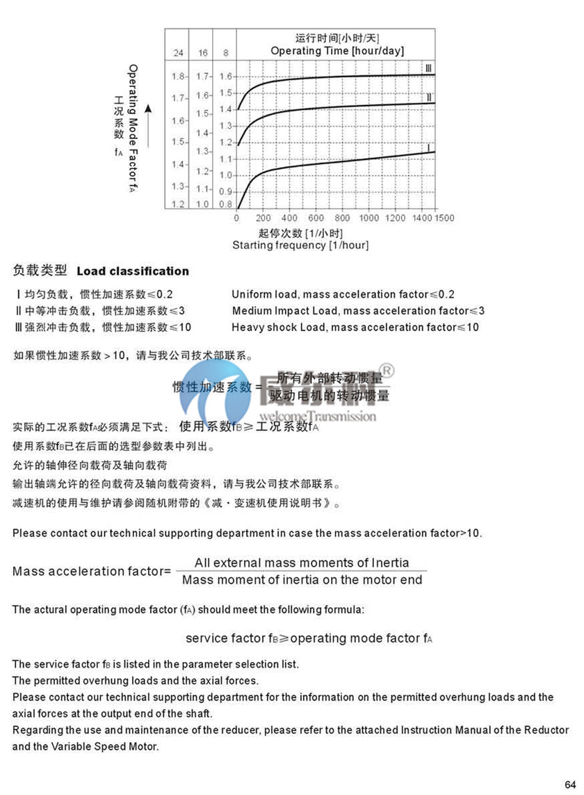 K系列斜齒-螺旋錐齒輪減速機(jī)尺寸2.jpg