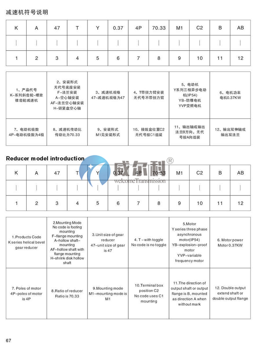 K系列斜齒-螺旋錐齒輪減速機(jī)尺寸5.jpg