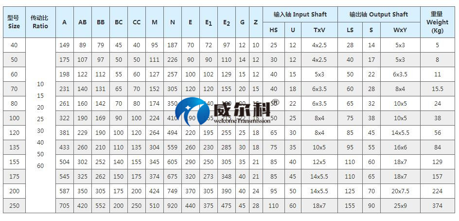 WPWX尺寸圖3.jpg