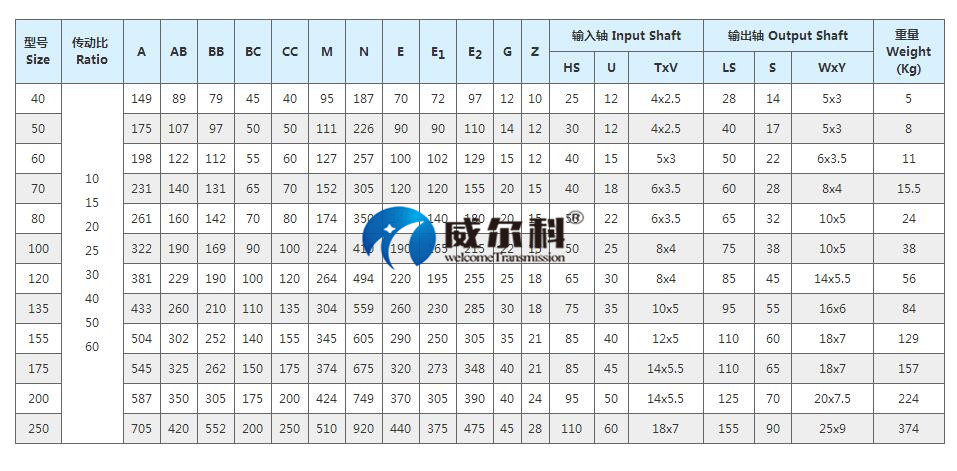 WPWO尺寸圖3.jpg