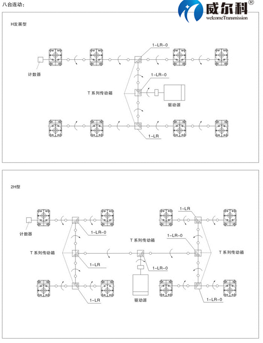 SWL絲桿升降機(jī)8.jpg