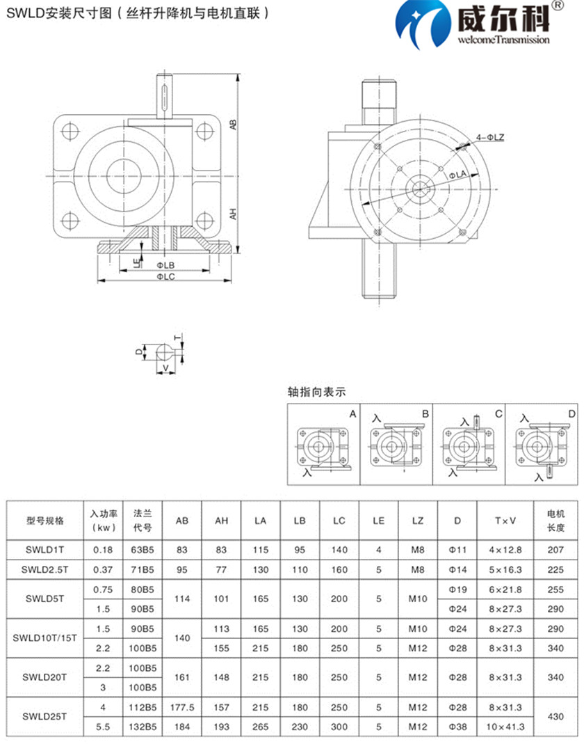 SWL絲桿升降機(jī)4.jpg