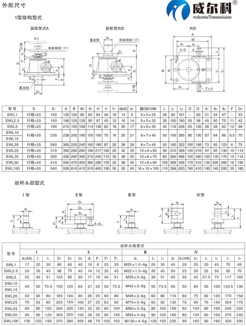 SWL絲桿升降機(jī)2.jpg