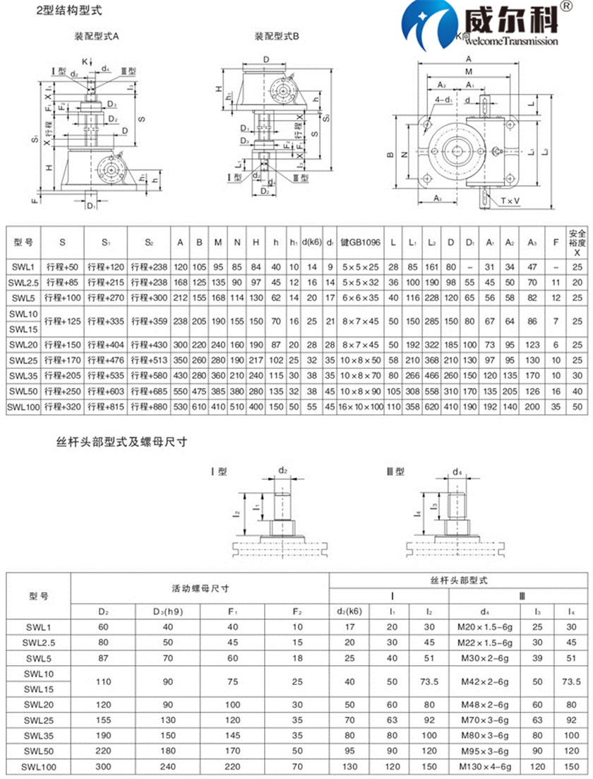SWL絲桿升降機(jī)3.jpg